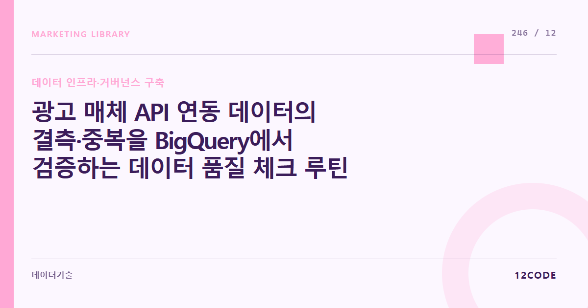12code 라이브러리 아티클 표지. 광고 매체 API 연동 데이터의 결측·중복을 BigQuery에서 검증하는 데이터 품질 체크 루틴