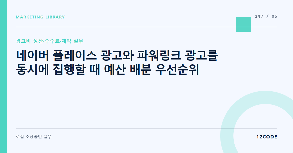 12code 라이브러리 아티클 표지. 네이버 플레이스 광고와 파워링크 광고를 동시에 집행할 때 예산 배분 우선순위