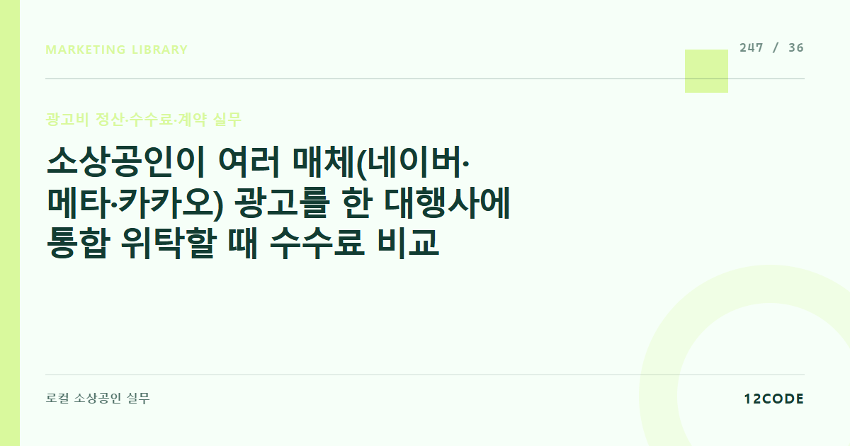 12code 라이브러리 아티클 표지. 소상공인이 여러 매체(네이버·메타·카카오) 광고를 한 대행사에 통합 위탁할 때 수수료 비교