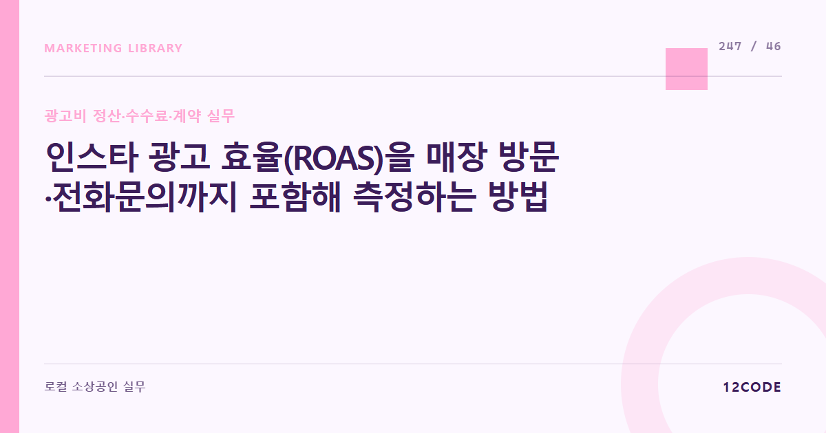 12code 라이브러리 아티클 표지. 인스타 광고 효율(ROAS)을 매장 방문·전화문의까지 포함해 측정하는 방법