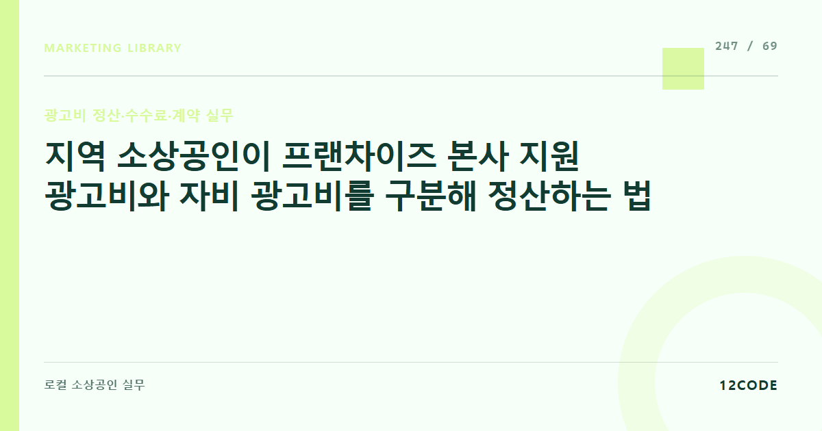 12code 라이브러리 아티클 표지. 지역 소상공인이 프랜차이즈 본사 지원 광고비와 자비 광고비를 구분해 정산하는 법