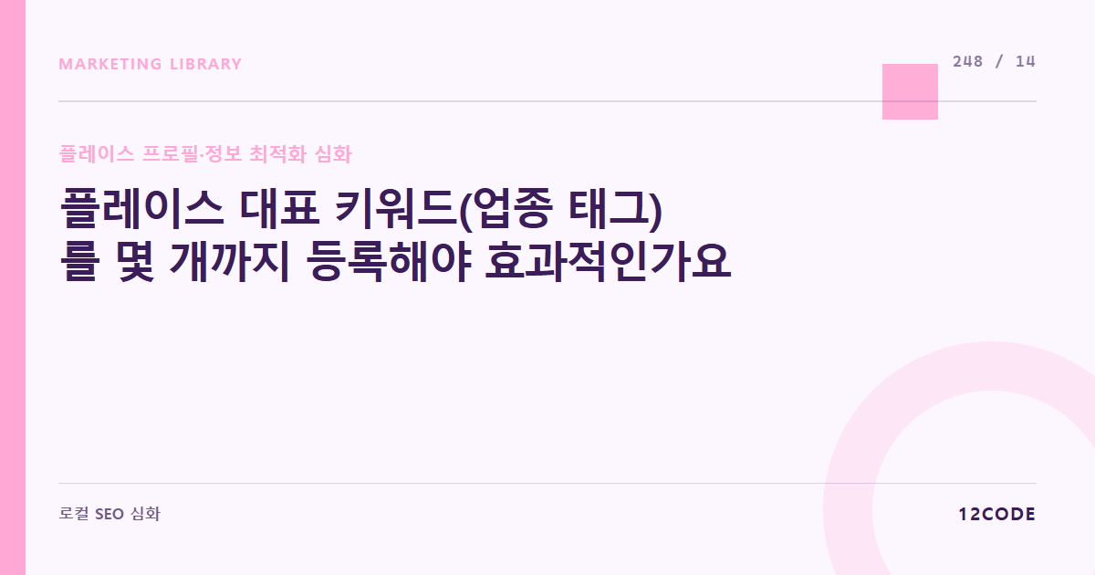12code 라이브러리 아티클 표지. 플레이스 대표 키워드(업종 태그)를 몇 개까지 등록해야 효과적인가요