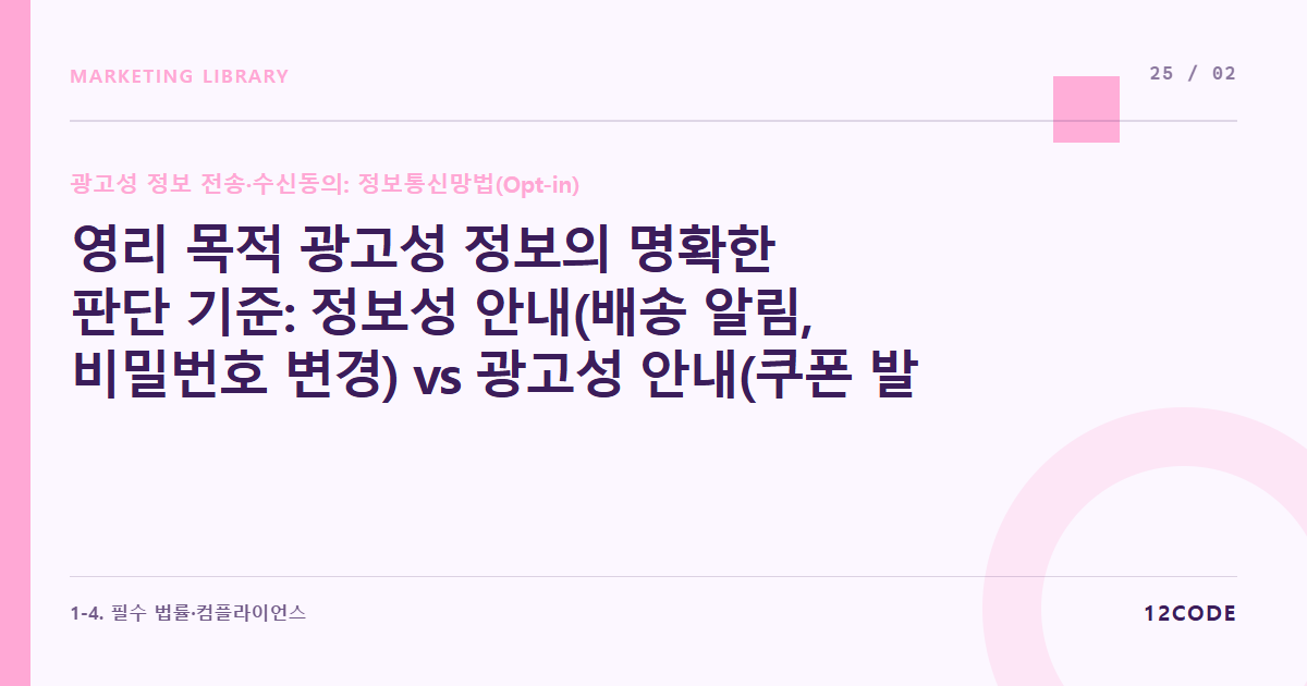 12code 라이브러리 아티클 표지. 영리 목적 광고성 정보의 명확한 판단 기준: 정보성 안내(배송 알림, 비밀번호 변경) vs 광고성 안내(쿠폰 발급, 세일 소식)