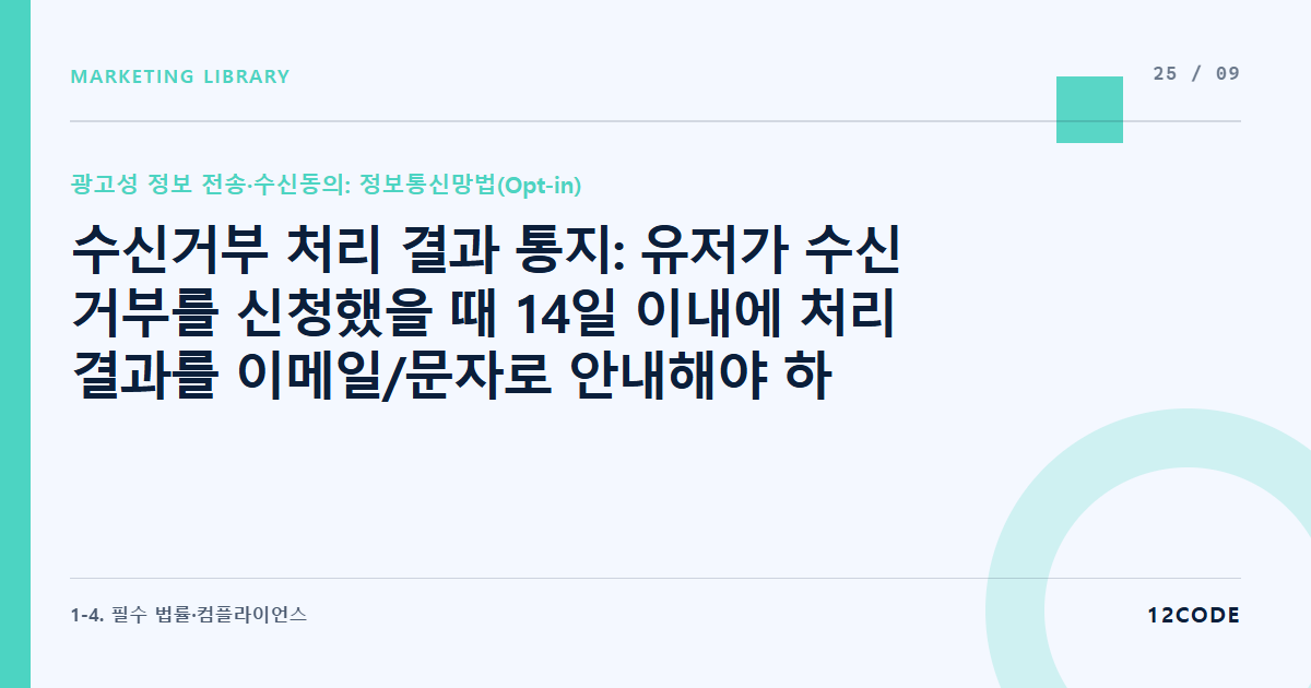 12code 라이브러리 아티클 표지. 수신거부 처리 결과 통지: 유저가 수신 거부를 신청했을 때 14일 이내에 처리 결과를 이메일/문자로 안내해야 하는 법적 의무