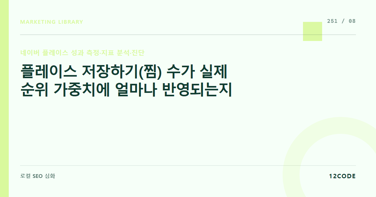 12code 라이브러리 아티클 표지. 플레이스 저장하기(찜) 수가 실제 순위 가중치에 얼마나 반영되는지
