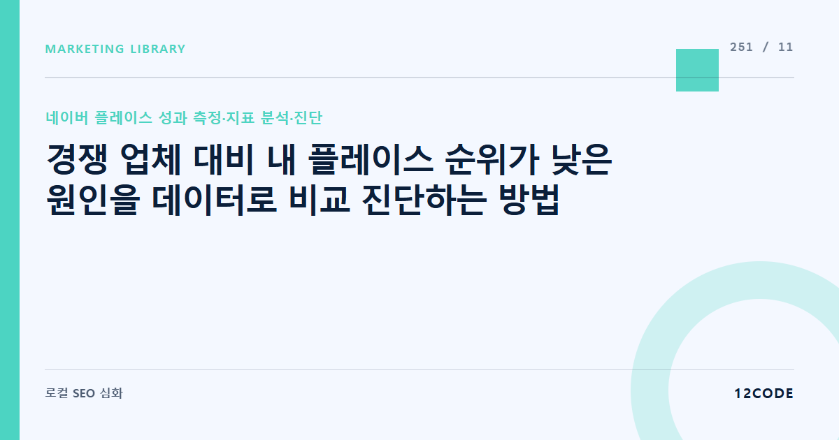 12code 라이브러리 아티클 표지. 경쟁 업체 대비 내 플레이스 순위가 낮은 원인을 데이터로 비교 진단하는 방법