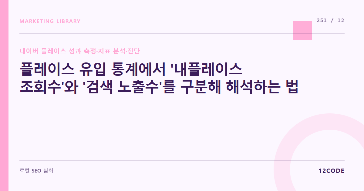 12code 라이브러리 아티클 표지. 플레이스 유입 통계에서 '내플레이스 조회수'와 '검색 노출수'를 구분해 해석하는 법