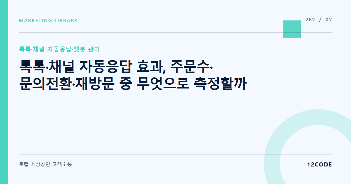 12code 라이브러리 아티클 표지. 톡톡·채널 자동응답 효과, 주문수·문의전환·재방문 중 무엇으로 측정할까