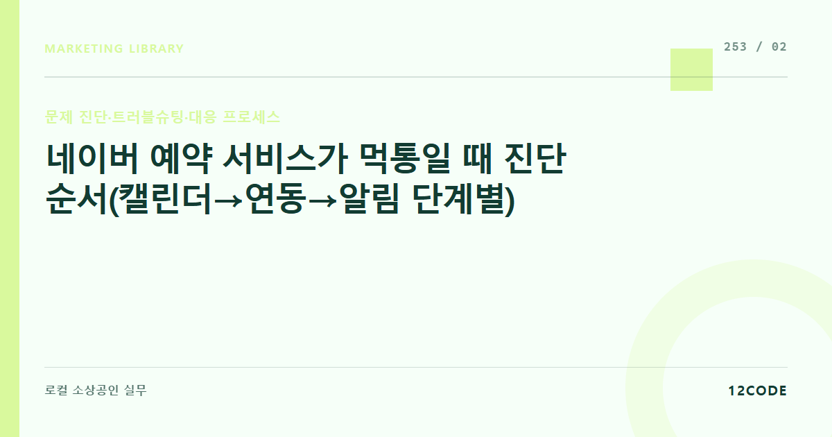 12code 라이브러리 아티클 표지. 네이버 예약 서비스가 먹통일 때 진단 순서(캘린더→연동→알림 단계별)