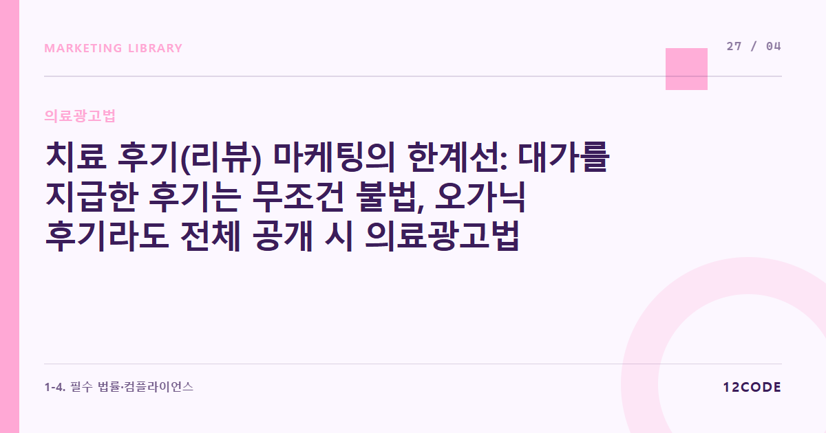 12code 라이브러리 아티클 표지. 치료 후기(리뷰) 마케팅의 한계선: 대가를 지급한 후기는 무조건 불법, 오가닉 후기라도 전체 공개 시 의료광고법 위반이 되는 이유와 우회책