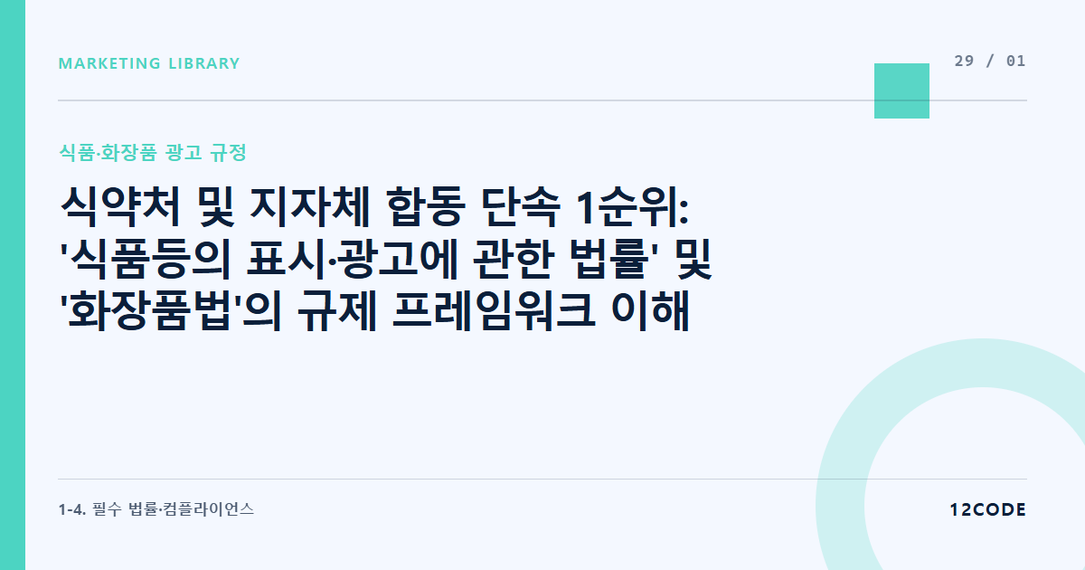 12code 라이브러리 아티클 표지. 식약처 및 지자체 합동 단속 1순위: '식품등의 표시·광고에 관한 법률' 및 '화장품법'의 규제 프레임워크 이해