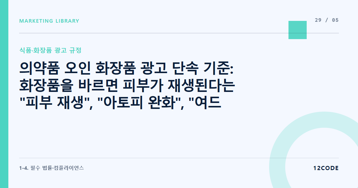 12code 라이브러리 아티클 표지. 의약품 오인 화장품 광고 단속 기준: 화장품을 바르면 피부가 재생된다는 "피부 재생", "아토피 완화", "여드름 치료" 표현 제재 사례
