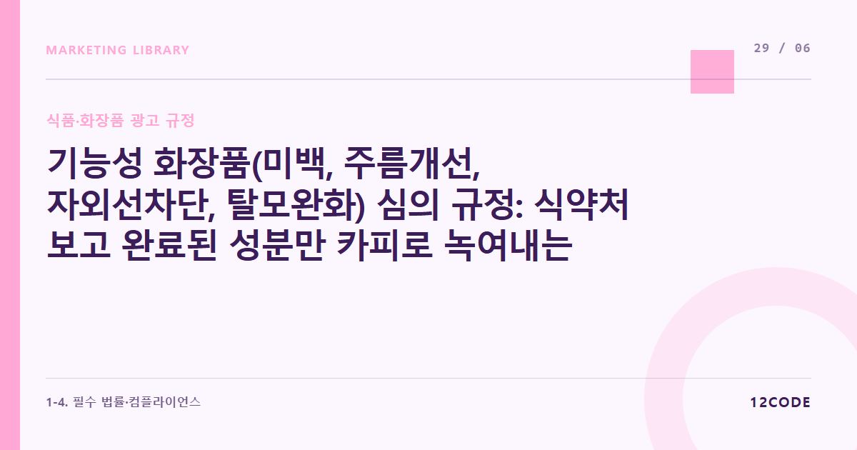 12code 라이브러리 아티클 표지. 기능성 화장품(미백, 주름개선, 자외선차단, 탈모완화) 심의 규정: 식약처 보고 완료된 성분만 카피로 녹여내는 정석 가이드