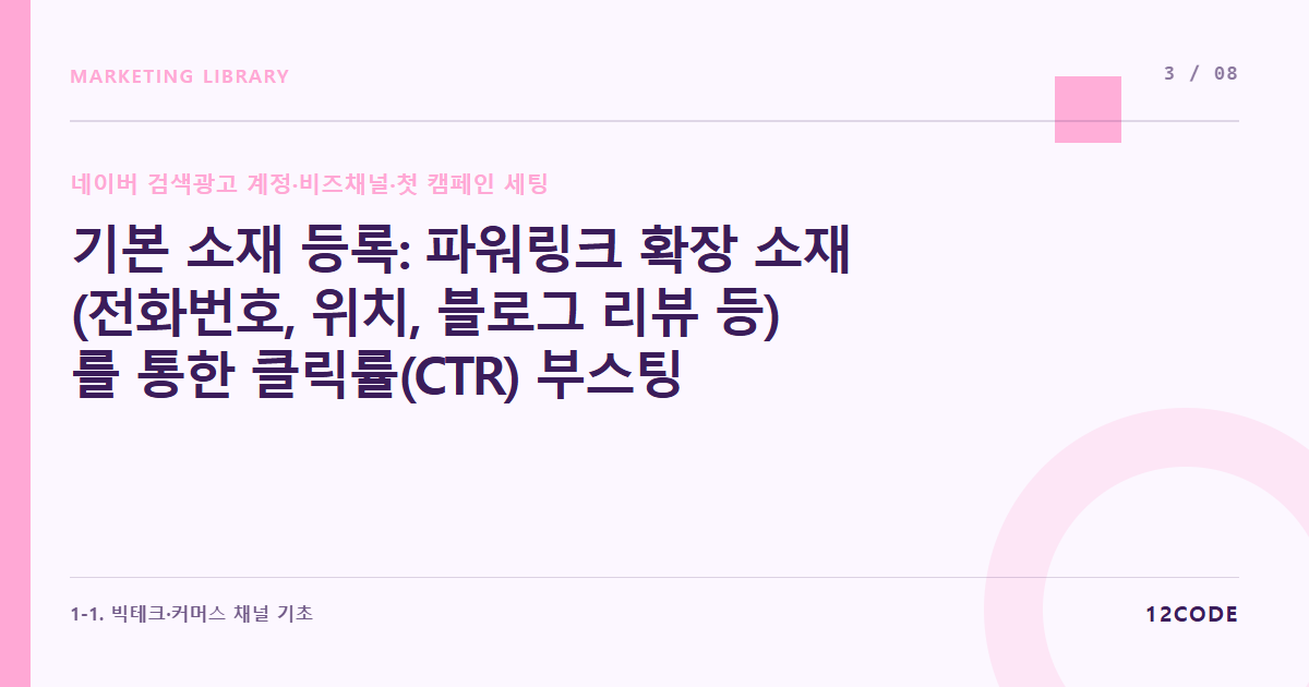12code 라이브러리 아티클 표지. 기본 소재 등록: 파워링크 확장 소재(전화번호, 위치, 블로그 리뷰 등)를 통한 클릭률(CTR) 부스팅
