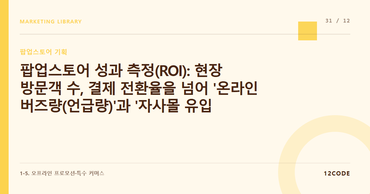 12code 라이브러리 아티클 표지. 팝업스토어 성과 측정(ROI): 현장 방문객 수, 결제 전환율을 넘어 '온라인 버즈량(언급량)'과 '자사몰 유입 기여도' 집계법