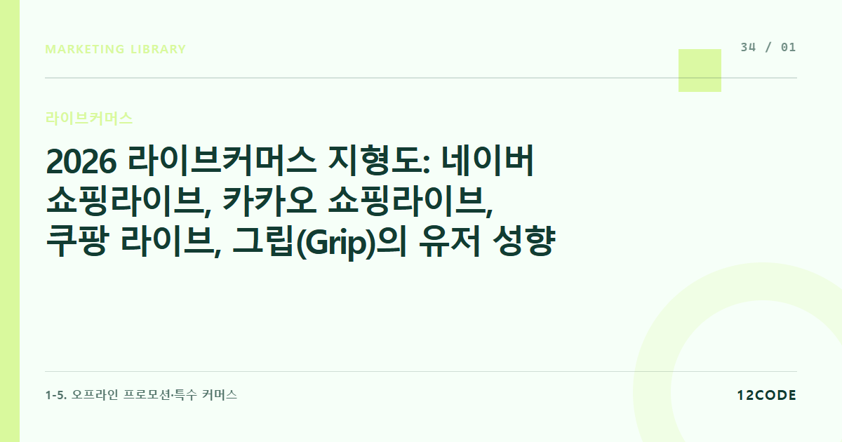 12code 라이브러리 아티클 표지. 2026 라이브커머스 지형도: 네이버 쇼핑라이브, 카카오 쇼핑라이브, 쿠팡 라이브, 그립(Grip)의 유저 성향과 수수료 비교