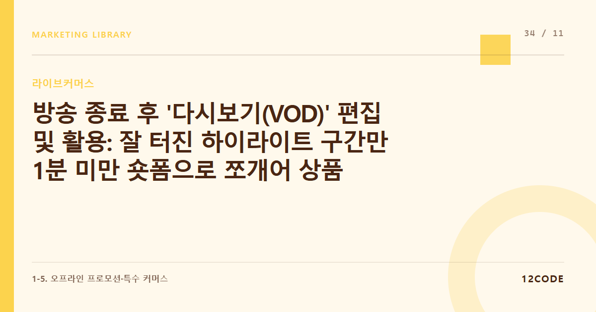 12code 라이브러리 아티클 표지. 방송 종료 후 '다시보기(VOD)' 편집 및 활용: 잘 터진 하이라이트 구간만 1분 미만 숏폼으로 쪼개어 상품 상세페이지에 삽입하기