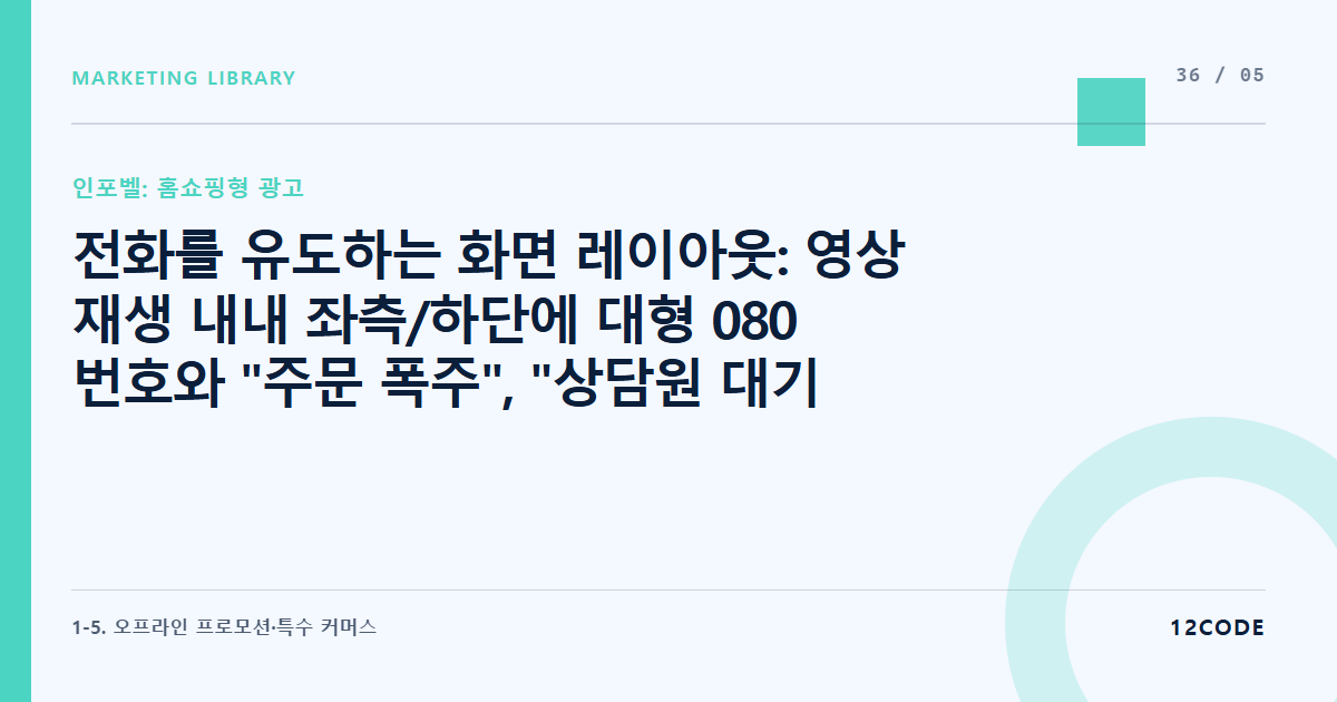 12code 라이브러리 아티클 표지. 전화를 유도하는 화면 레이아웃: 영상 재생 내내 좌측/하단에 대형 080 번호와 "주문 폭주", "상담원 대기 중" 자막 고정 기술