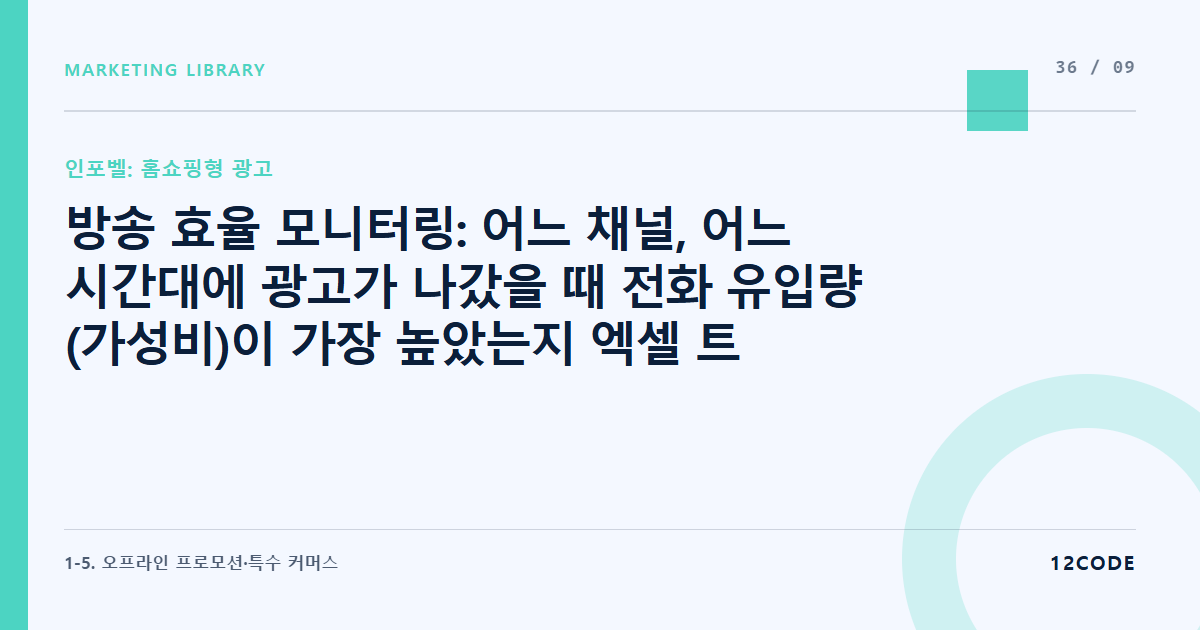12code 라이브러리 아티클 표지. 방송 효율 모니터링: 어느 채널, 어느 시간대에 광고가 나갔을 때 전화 유입량(가성비)이 가장 높았는지 엑셀 트래킹 보드 구축