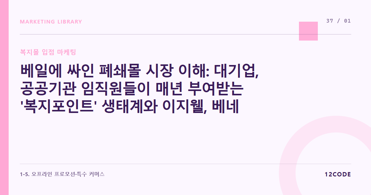 12code 라이브러리 아티클 표지. 베일에 싸인 폐쇄몰 시장 이해: 대기업, 공공기관 임직원들이 매년 부여받는 '복지포인트' 생태계와 이지웰, 베네피아 분석