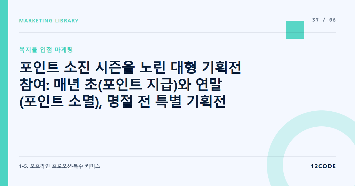 12code 라이브러리 아티클 표지. 포인트 소진 시즌을 노린 대형 기획전 참여: 매년 초(포인트 지급)와 연말(포인트 소멸), 명절 전 특별 기획전 구좌 확보법
