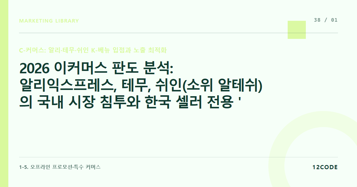 12code 라이브러리 아티클 표지. 2026 이커머스 판도 분석: 알리익스프레스, 테무, 쉬인(소위 알테쉬)의 국내 시장 침투와 한국 셀러 전용 'K-Venue'의 기회