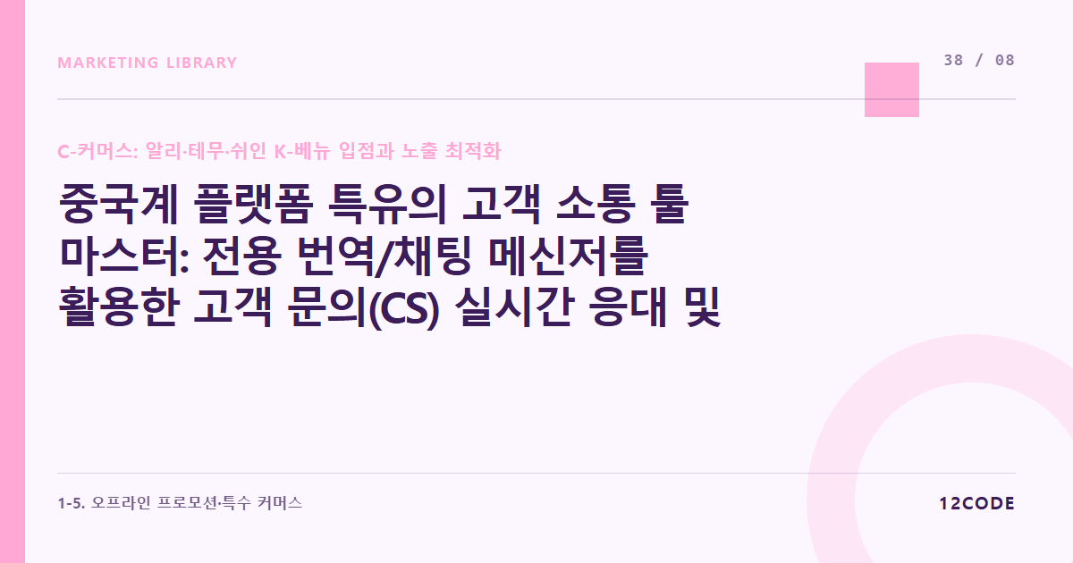12code 라이브러리 아티클 표지. 중국계 플랫폼 특유의 고객 소통 툴 마스터: 전용 번역/채팅 메신저를 활용한 고객 문의(CS) 실시간 응대 및 페널티 방어
