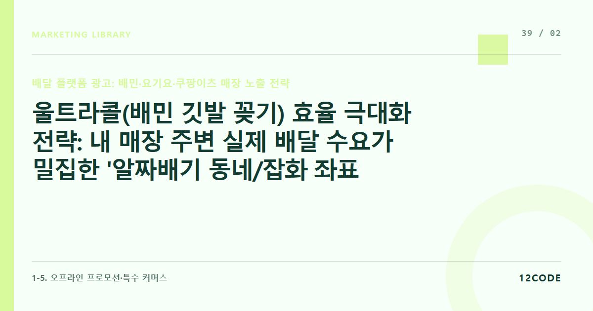 12code 라이브러리 아티클 표지. 울트라콜(배민 깃발 꽂기) 효율 극대화 전략: 내 매장 주변 실제 배달 수요가 밀집한 '알짜배기 동네/잡화 좌표' 분석 및 깃발 배치 룰