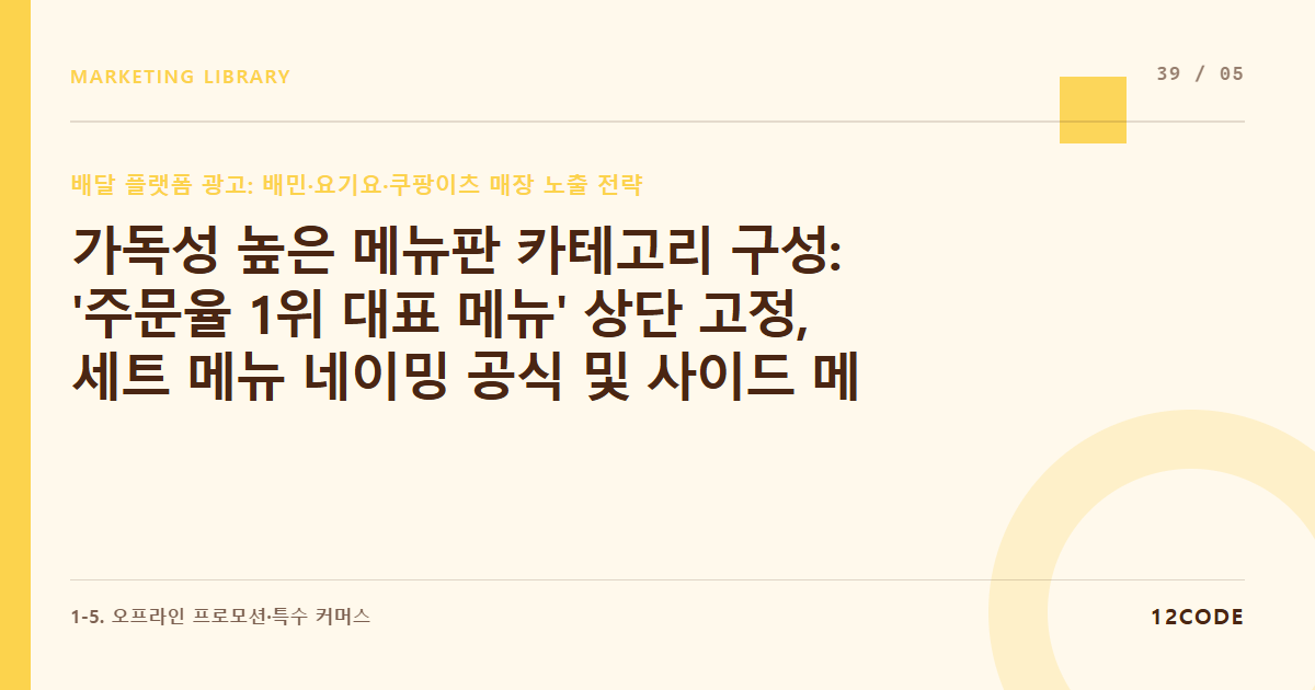 12code 라이브러리 아티클 표지. 가독성 높은 메뉴판 카테고리 구성: '주문율 1위 대표 메뉴' 상단 고정, 세트 메뉴 네이밍 공식 및 사이드 메뉴 업셀링 배치 기술