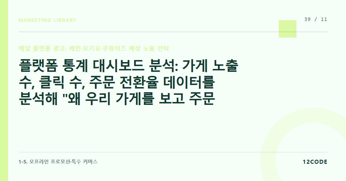 12code 라이브러리 아티클 표지. 플랫폼 통계 대시보드 분석: 가게 노출 수, 클릭 수, 주문 전환율 데이터를 분석해 "왜 우리 가게를 보고 주문하지 않는가" 원인 진단