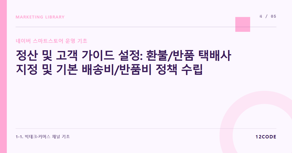 12code 라이브러리 아티클 표지. 정산 및 고객 가이드 설정: 환불/반품 택배사 지정 및 기본 배송비/반품비 정책 수립