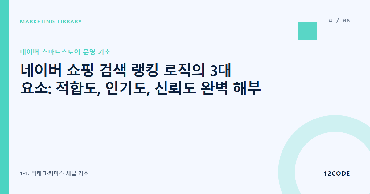 12code 라이브러리 아티클 표지. 네이버 쇼핑 검색 랭킹 로직의 3대 요소: 적합도, 인기도, 신뢰도 완벽 해부