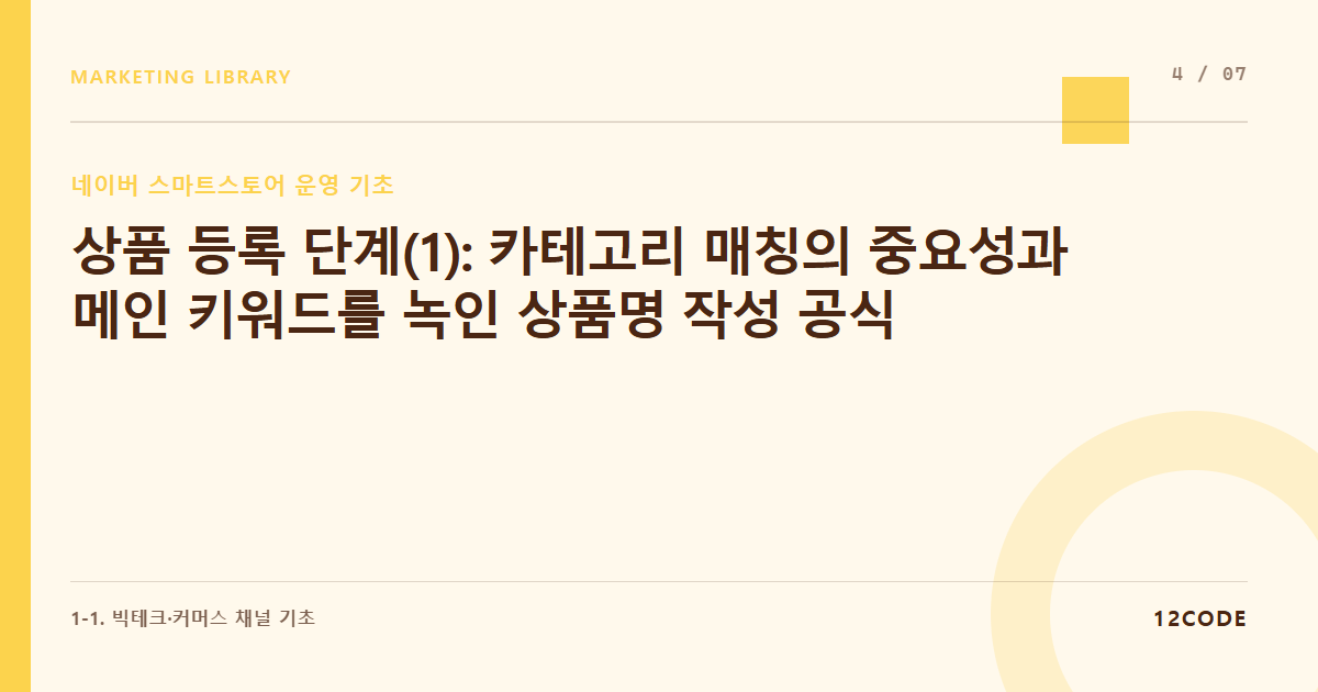 12code 라이브러리 아티클 표지. 상품 등록 단계(1): 카테고리 매칭의 중요성과 메인 키워드를 녹인 상품명 작성 공식