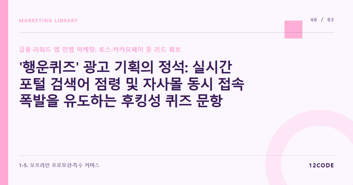 12code 라이브러리 아티클 표지. '행운퀴즈' 광고 기획의 정석: 실시간 포털 검색어 점령 및 자사몰 동시 접속 폭발을 유도하는 후킹성 퀴즈 문항 및 정답 설계법