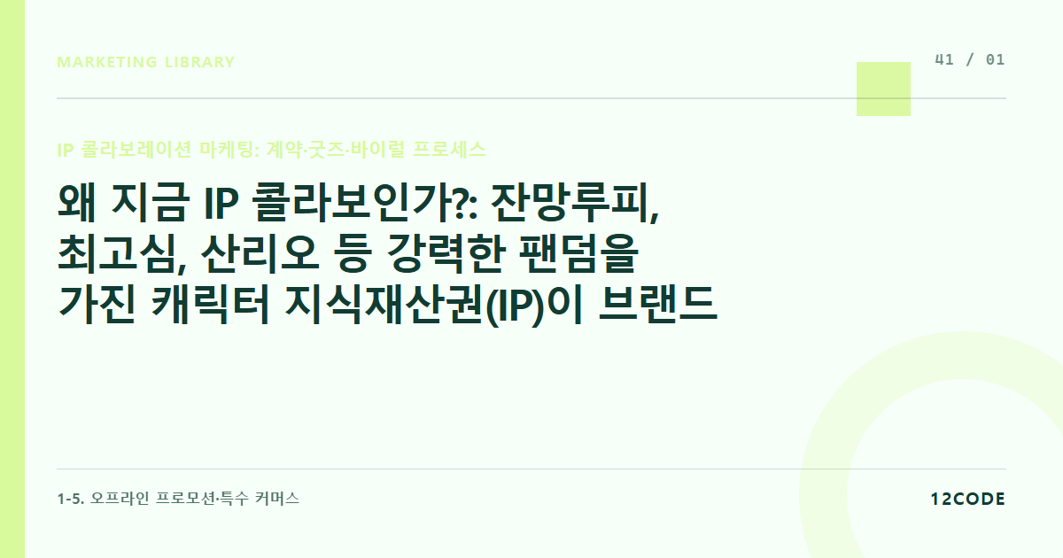 12code 라이브러리 아티클 표지. 왜 지금 IP 콜라보인가?: 잔망루피, 최고심, 산리오 등 강력한 팬덤을 가진 캐릭터 지식재산권(IP)이 브랜드에 주는 심폐소생 효과