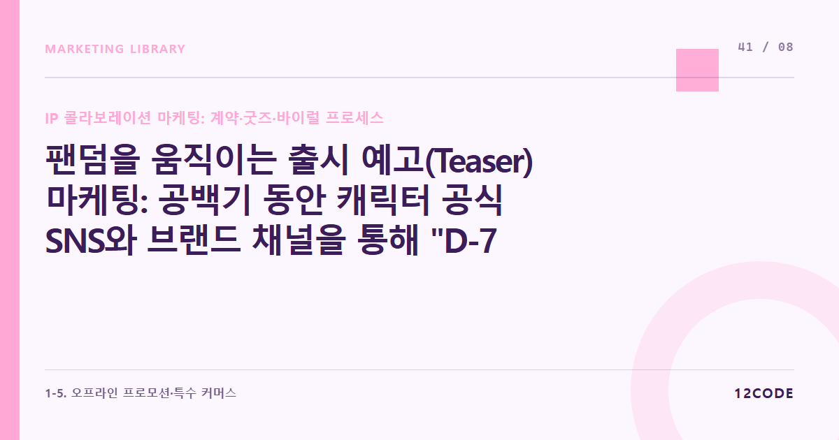 12code 라이브러리 아티클 표지. 팬덤을 움직이는 출시 예고(Teaser) 마케팅: 공백기 동안 캐릭터 공식 SNS와 브랜드 채널을 통해 "D-7 커밍순" 기대감 예열 작업