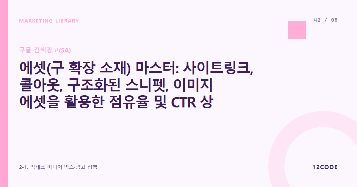 12code 라이브러리 아티클 표지. 에셋(구 확장 소재) 마스터: 사이트링크, 콜아웃, 구조화된 스니펫, 이미지 에셋을 활용한 점유율 및 CTR 상승법