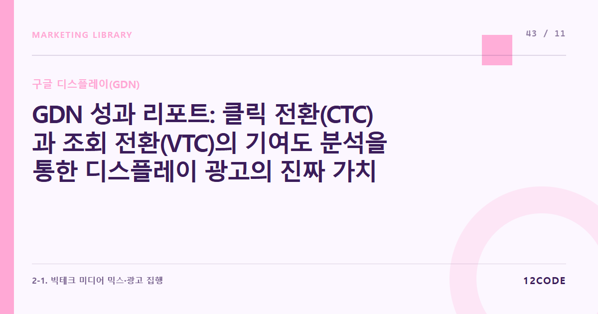 12code 라이브러리 아티클 표지. GDN 성과 리포트: 클릭 전환(CTC)과 조회 전환(VTC)의 기여도 분석을 통한 디스플레이 광고의 진짜 가치 측정