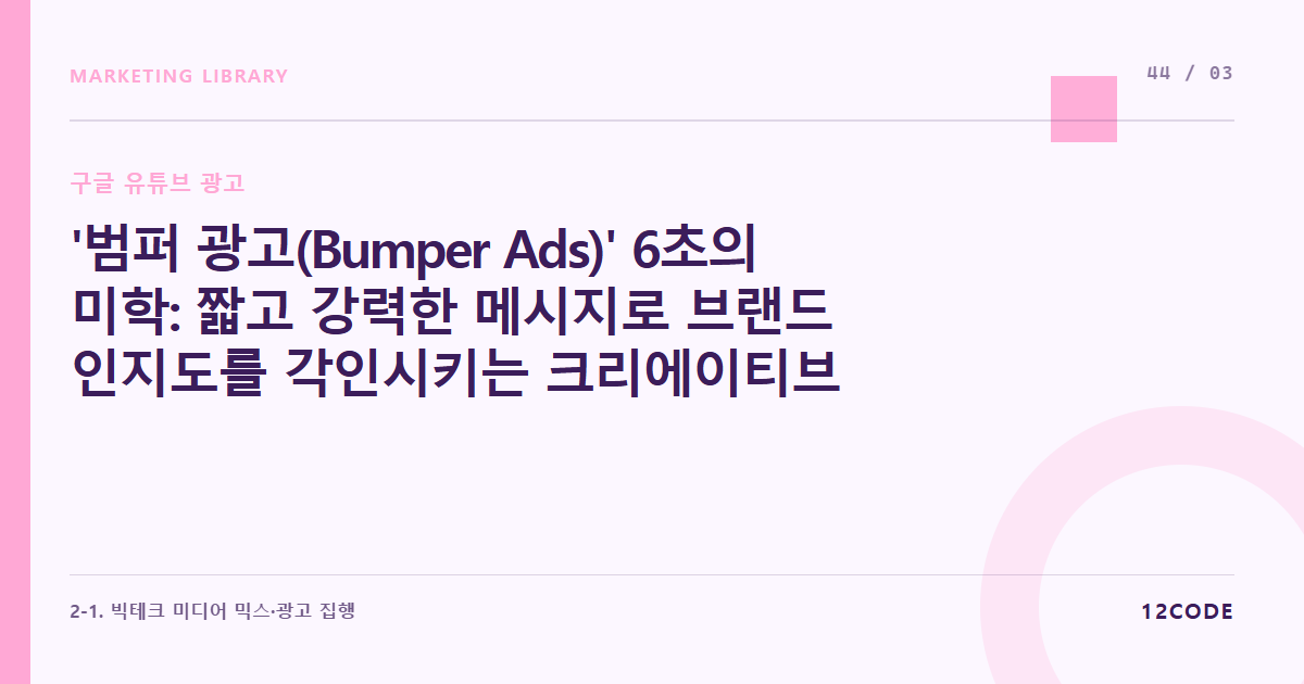 12code 라이브러리 아티클 표지. '범퍼 광고(Bumper Ads)' 6초의 미학: 짧고 강력한 메시지로 브랜드 인지도를 각인시키는 크리에이티브 설계법