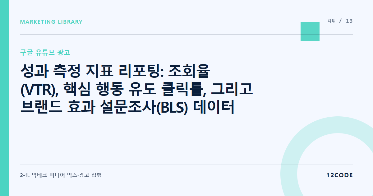 12code 라이브러리 아티클 표지. 성과 측정 지표 리포팅: 조회율(VTR), 핵심 행동 유도 클릭률, 그리고 브랜드 효과 설문조사(BLS) 데이터 해석법