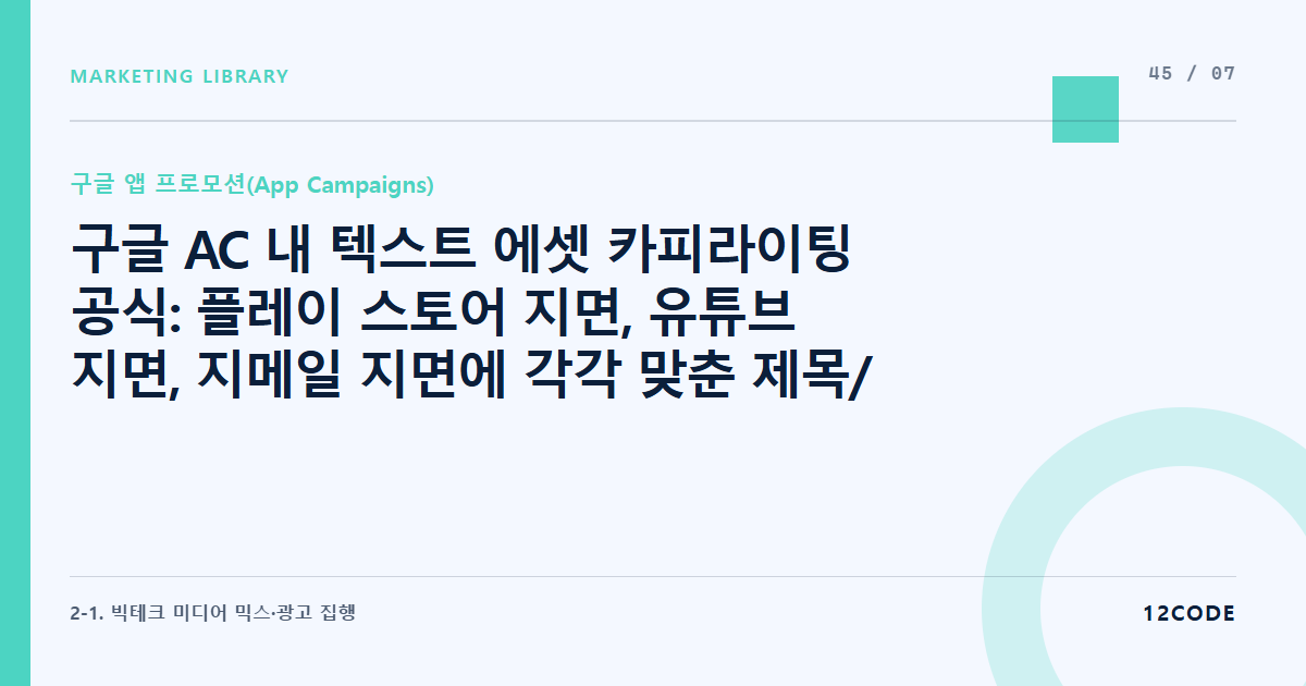 12code 라이브러리 아티클 표지. 구글 AC 내 텍스트 에셋 카피라이팅 공식: 플레이 스토어 지면, 유튜브 지면, 지메일 지면에 각각 맞춘 제목/설명 기획