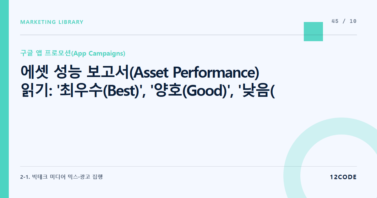 12code 라이브러리 아티클 표지. 에셋 성능 보고서(Asset Performance) 읽기: '최우수(Best)', '양호(Good)', '낮음(Low)' 지표에 따른 소재 교체 주기 설정