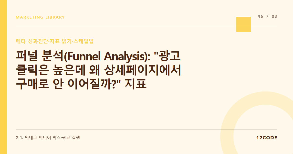 12code 라이브러리 아티클 표지. 퍼널 분석(Funnel Analysis): "광고 클릭은 높은데 왜 상세페이지에서 구매로 안 이어질까?" 지표 간 인과관계 진단