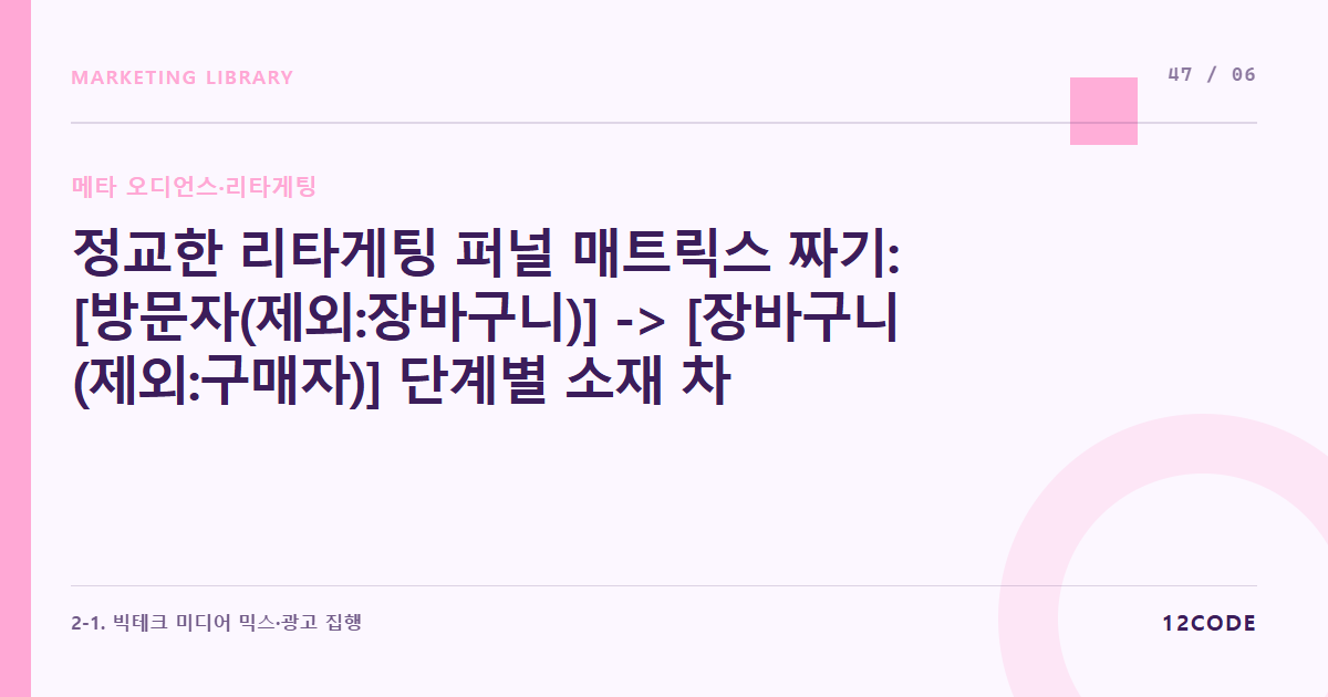 12code 라이브러리 아티클 표지. 정교한 리타게팅 퍼널 매트릭스 짜기: [방문자(제외:장바구니)] -> [장바구니(제외:구매자)] 단계별 소재 차등 배치의 기술