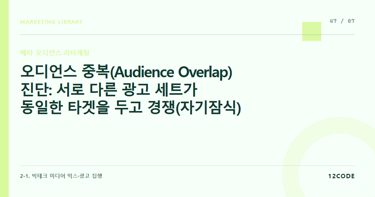 12code 라이브러리 아티클 표지. 오디언스 중복(Audience Overlap) 진단: 서로 다른 광고 세트가 동일한 타겟을 두고 경쟁(자기잠식)하는 현상 해결책