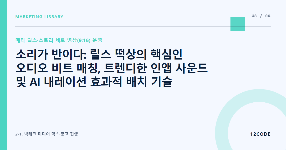 12code 라이브러리 아티클 표지. 소리가 반이다: 릴스 떡상의 핵심인 오디오 비트 매칭, 트렌디한 인앱 사운드 및 AI 내레이션 효과적 배치 기술