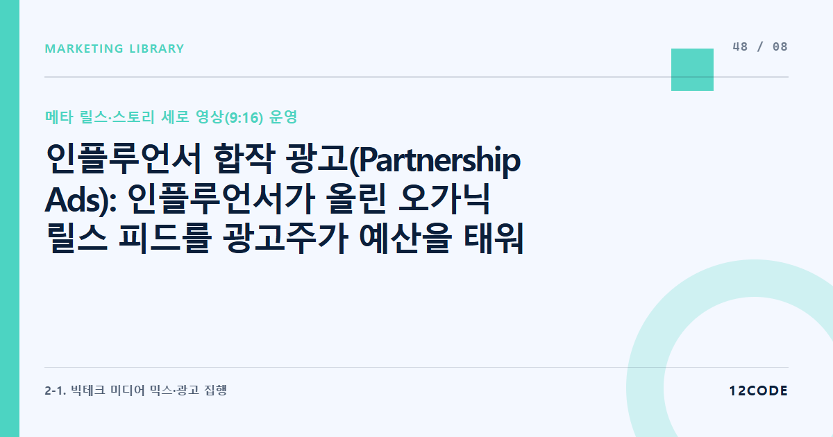12code 라이브러리 아티클 표지. 인플루언서 합작 광고(Partnership Ads): 인플루언서가 올린 오가닉 릴스 피드를 광고주가 예산을 태워 대대적으로 스케일업하는 세팅