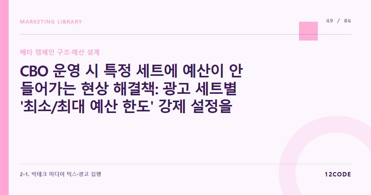 12code 라이브러리 아티클 표지. CBO 운영 시 특정 세트에 예산이 안 들어가는 현상 해결책: 광고 세트별 '최소/최대 예산 한도' 강제 설정을 통한 밸런스 조정