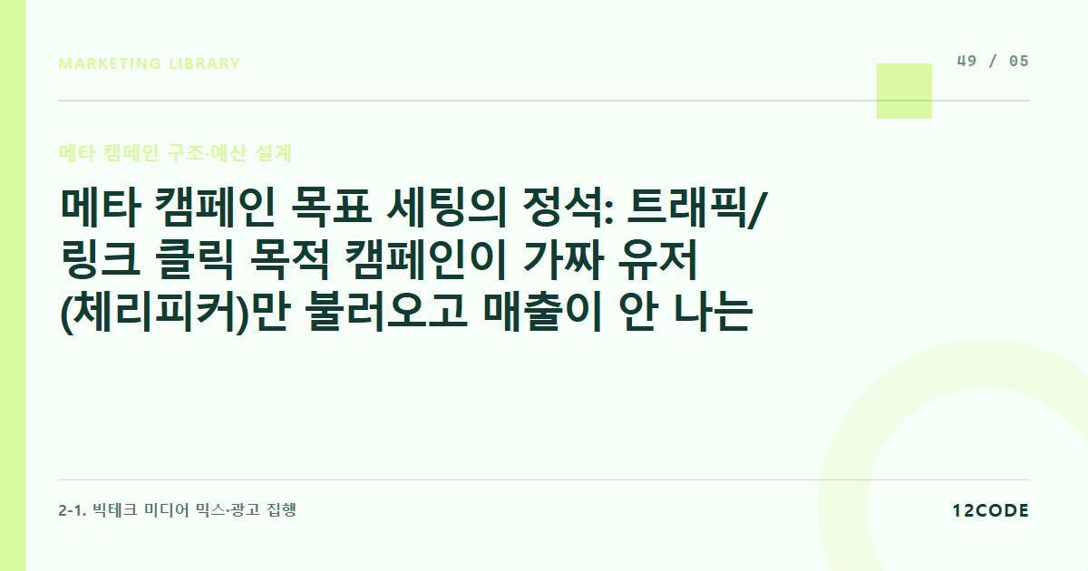 12code 라이브러리 아티클 표지. 메타 캠페인 목표 세팅의 정석: 트래픽/링크 클릭 목적 캠페인이 가짜 유저(체리피커)만 불러오고 매출이 안 나는 이유와 전환 목적 세팅 가이드