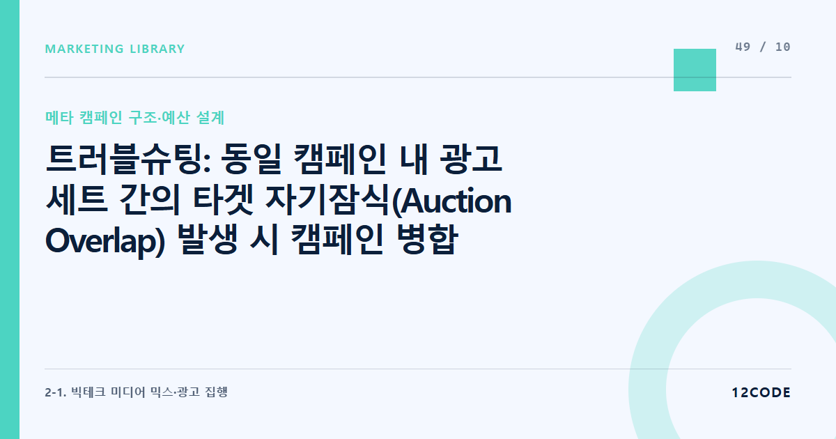 12code 라이브러리 아티클 표지. 트러블슈팅: 동일 캠페인 내 광고 세트 간의 타겟 자기잠식(Auction Overlap) 발생 시 캠페인 병합 가이드라인